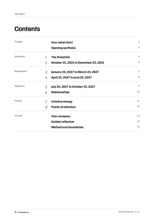 Contents of a sample report: the chapters season by season, with their dates